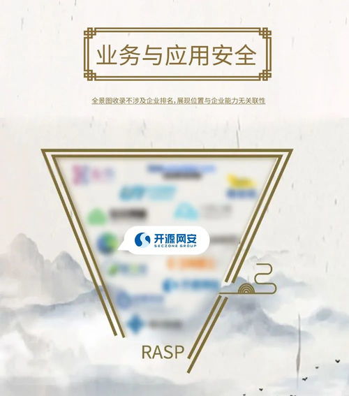 開源網安榮膺安全牛全景圖八項認證，以創新實踐引領軟件供應鏈安全新紀元