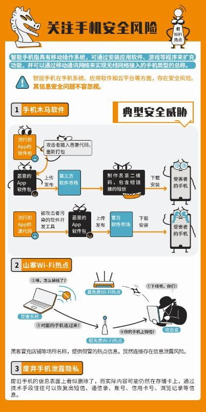 昆明華航技工帶你走進國家網絡安全宣傳周 網絡與信息安全軟件開發的時代使命